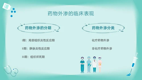 绿色卡通药物外渗的预防与处理PPT模板宣传PPT动态PPT输液外渗的处理方法