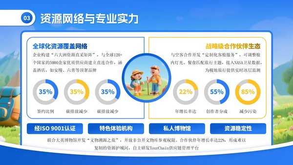 蓝色卡通探索世界发现美好PPT模板