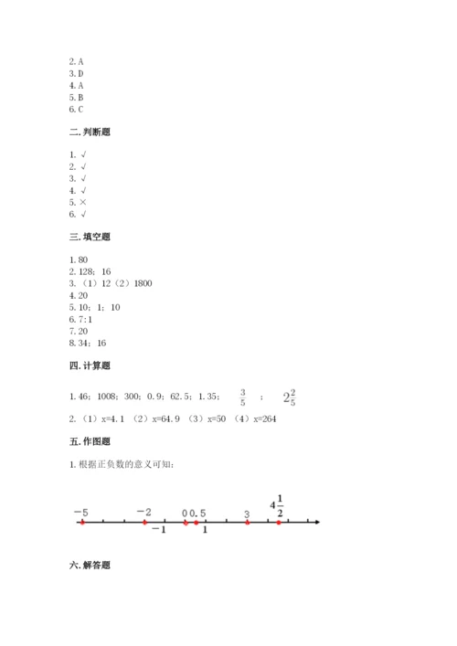 运城市绛县六年级下册数学期末测试卷精选.docx