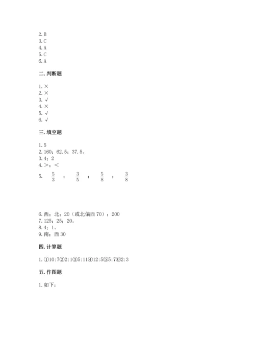 人教版六年级上册数学期末测试卷附答案【基础题】.docx