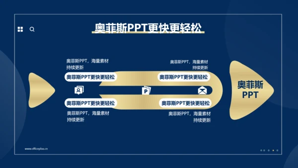 商务风蓝金总结汇报