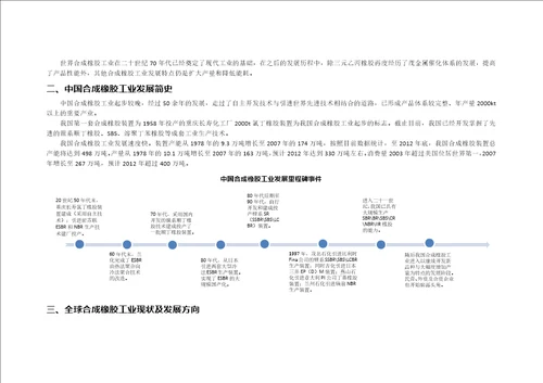 世界合成橡胶工业发展回顾及展望