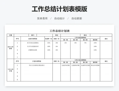 工作总结计划表模版