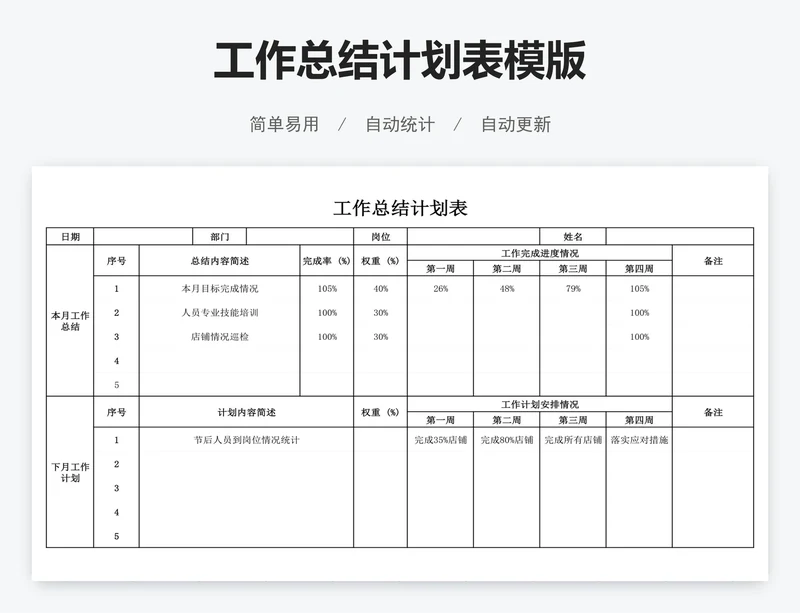 工作总结计划表模版
