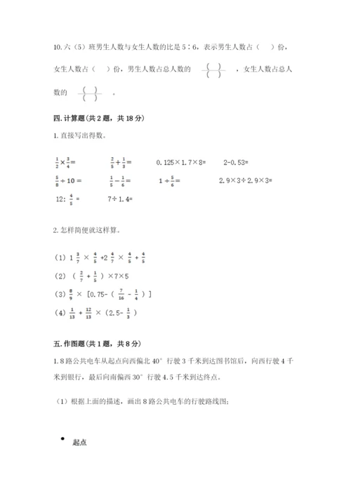 2022人教版六年级上册数学期末测试卷附答案（轻巧夺冠）.docx