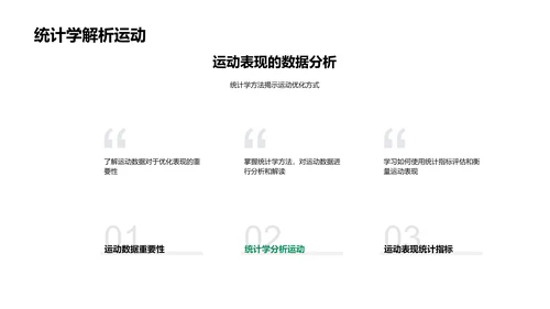 数学解析体育运动PPT模板
