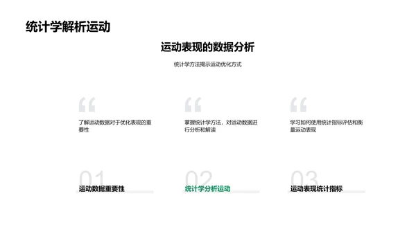 数学解析体育运动PPT模板