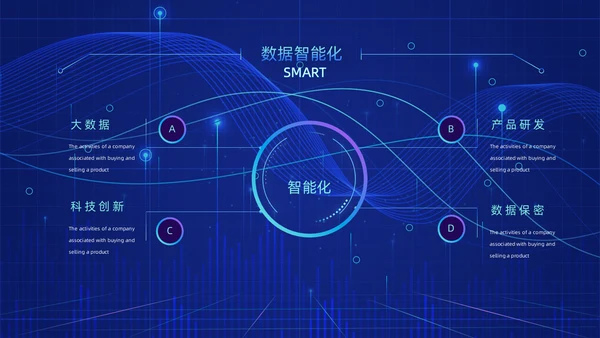 人工智能AI产品发布会介绍通用PPT模板