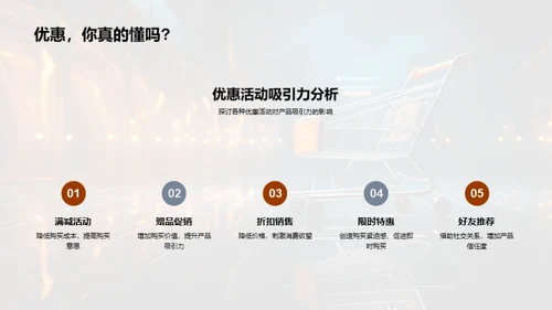 双十一保险销售策略