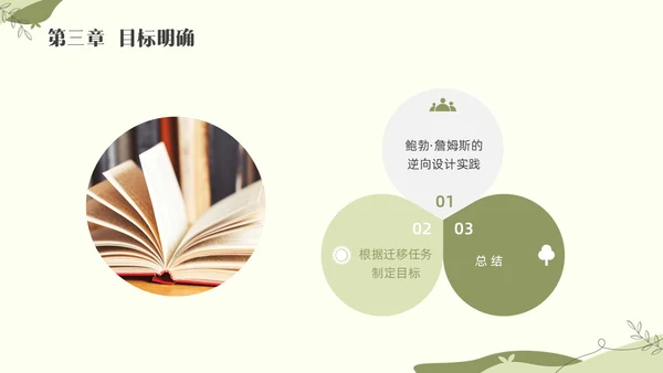 绿色小清新追求理解的教学设计素材读书分享会PPT