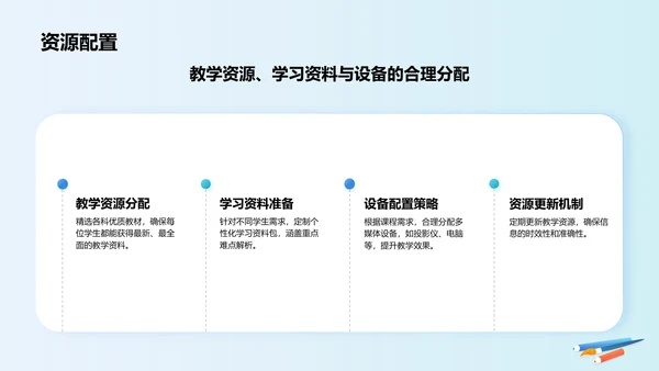蓝色插画风高考誓师冲刺计划PPT模板