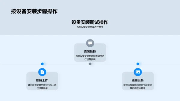 设备调试技巧解析