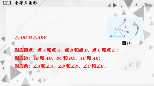 人教版数学八年级上册12.1  全等三角形课件（共24张PPT）