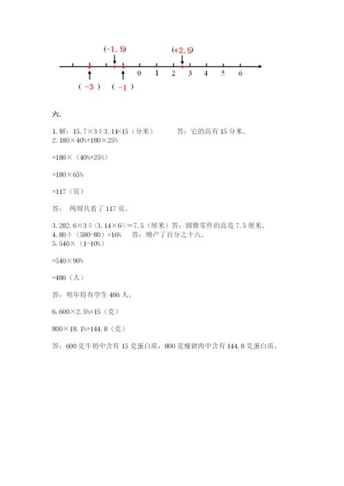 小学六年级数学摸底考试题完整参考答案.docx