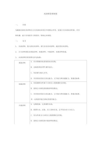 内训师管理制度.docx