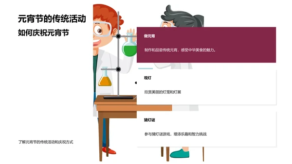 元宵节文化讲解PPT模板