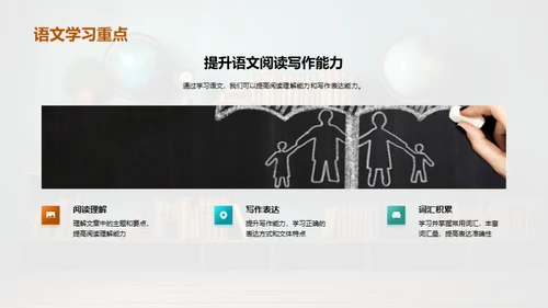 二年级学习全攻略