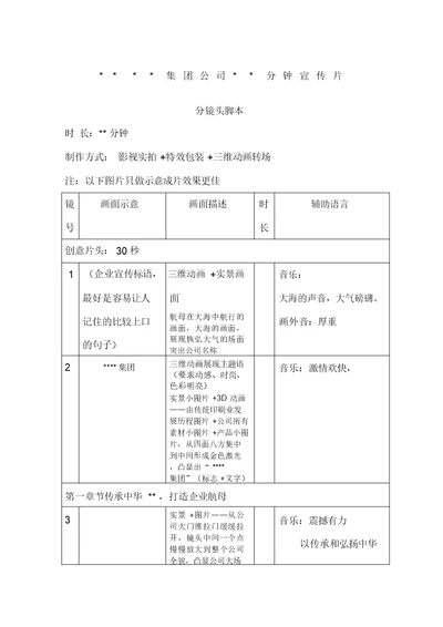 公司宣传片分镜头必备脚本模板