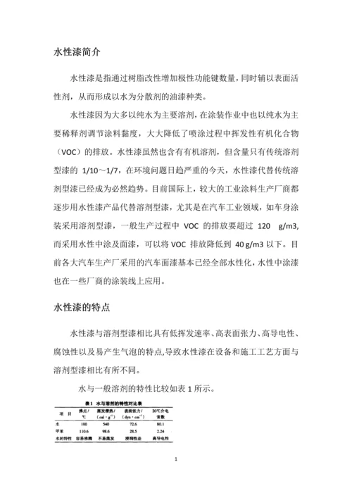 武汉工程大学专业论坛论文-水性漆树脂合成及应用进展.docx