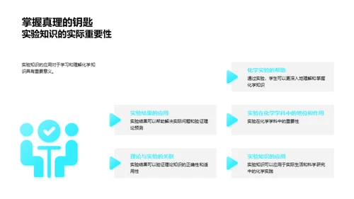 化学实验全解析