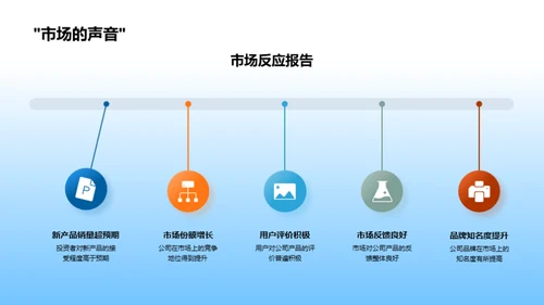 科技驱动力的展望