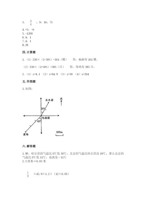 麻阳苗族自治县六年级下册数学期末测试卷一套.docx