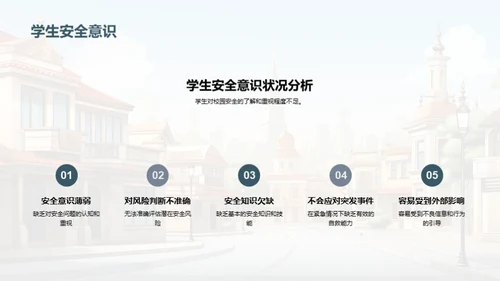 校园安全智慧行
