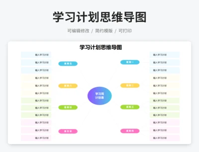 学习计划思维导图