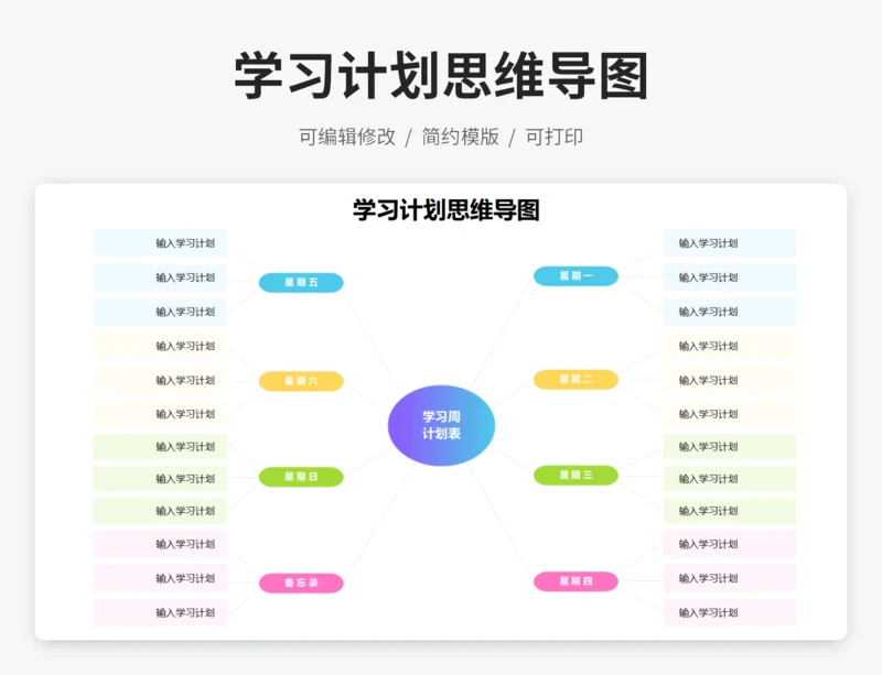 学习计划思维导图