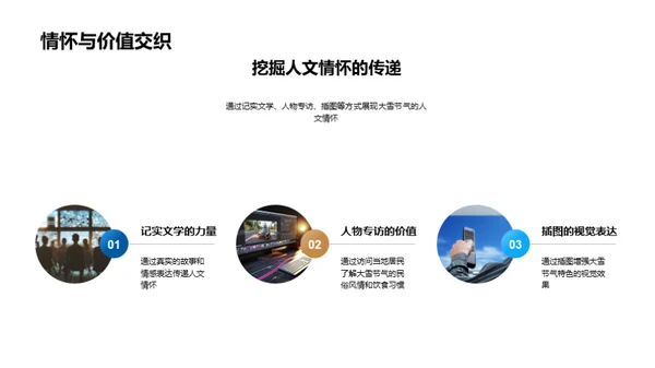 大雪节气的媒体传播