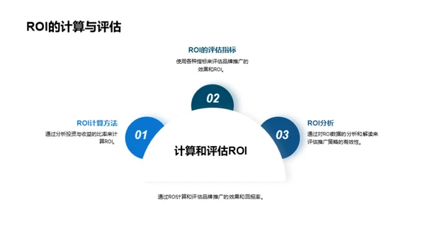 电驰未来：充电站品牌提升