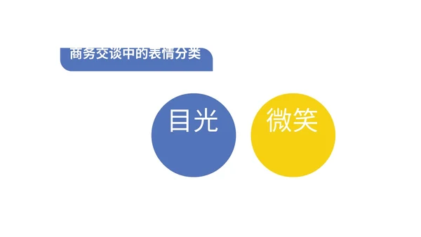 蓝色商务风商务礼仪沟通交流PPT模板