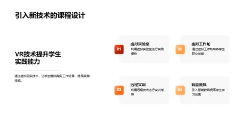 专科教学未来探索