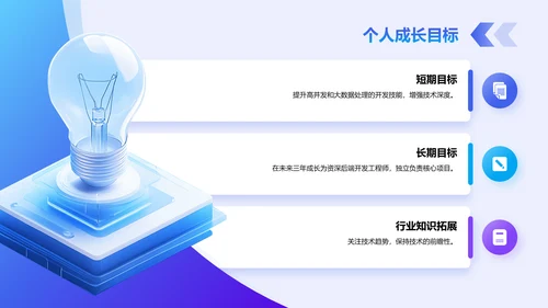 蓝色科技风后端开发工程师个人年终总结PPT模板