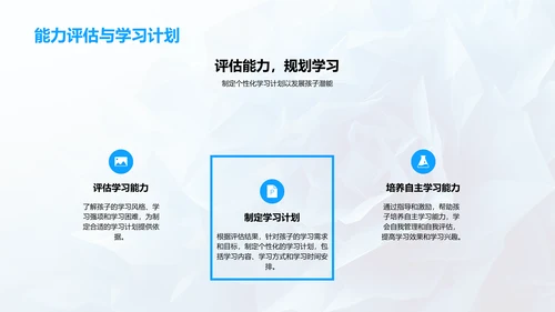 家长学业指导报告