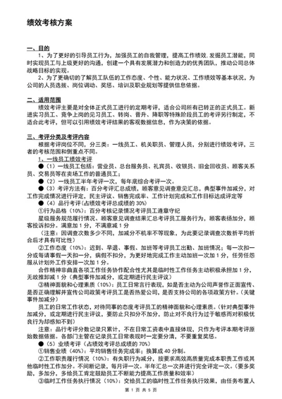绩效考核管理方案