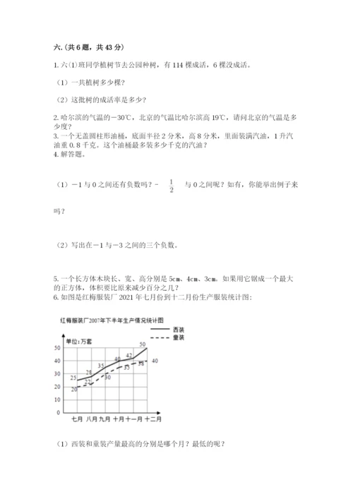 四川省【小升初】2023年小升初数学试卷有精品答案.docx