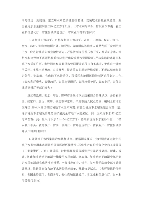 河北省水污染防治工作专项方案.docx