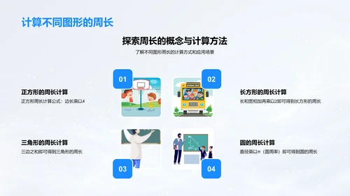 图形学习与应用PPT模板