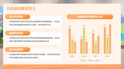 橙黄色卡通风艺术作品集PPT