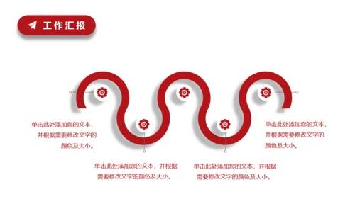 工作讲解汇报红色通用PPT模板