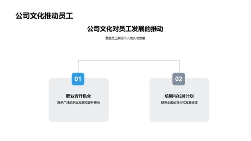 人本精神与公司文化