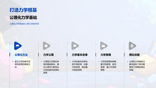 工程力学教学PPT模板