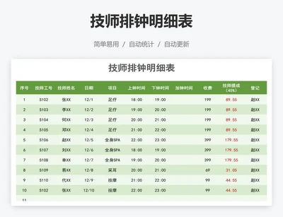 技师排钟明细表