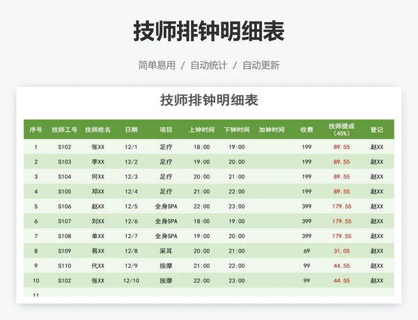 技师排钟明细表