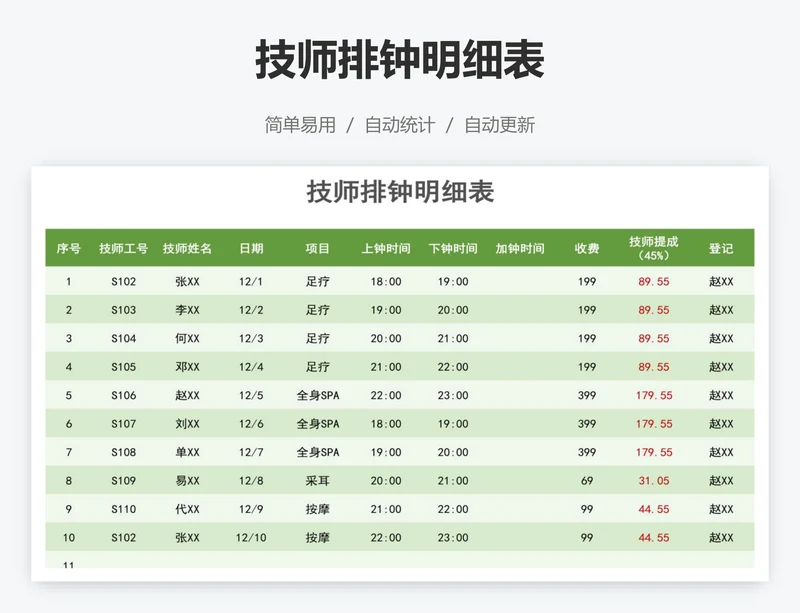 技师排钟明细表