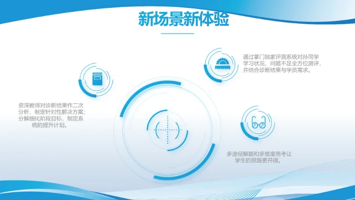 蓝色大气学校教育教学述职报告PPT