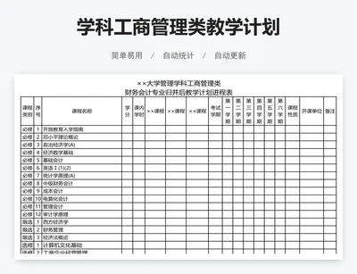 学科工商管理类教学计划