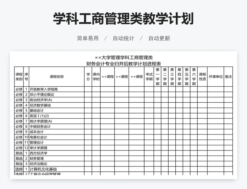 学科工商管理类教学计划