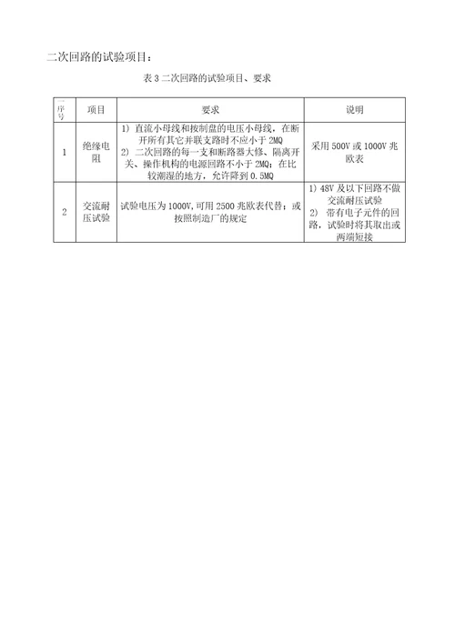 配电房电气设备维护方案